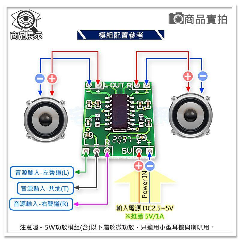 【W85】DIY 3W《 數位功放模組》PAM8403 D類功放 體積迷你 USB~5V電壓 雙聲道【AP-1593】-細節圖3
