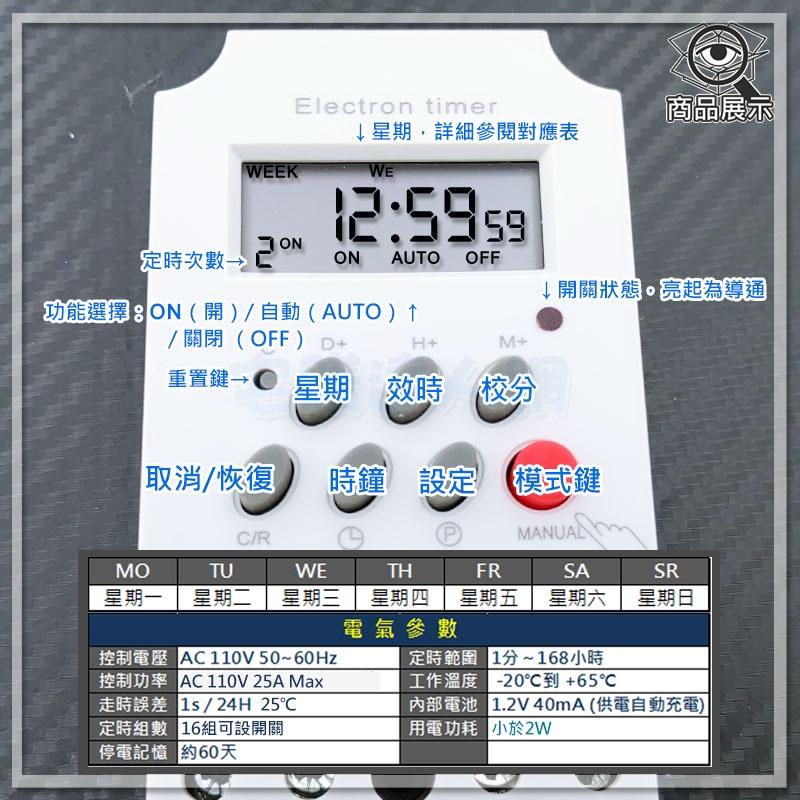 【W85】DIY 工業款《微型數位定時開關》AC 110V 有源控制開關 可控週循環 【AE-5056】-細節圖5