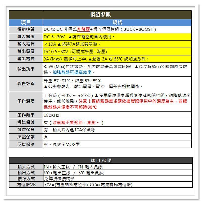 現貨【W85】DIY 35W4A《DC電源升降壓模組》可調恆壓恆流 內建欠壓 指示燈【AP-1636】-細節圖4