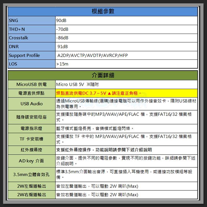 【W85】 DIY 藍芽4.1《藍芽音效撥放模組》含遙控器 紅外線遙控 TF卡/USB 立體音效 【AP-1688】-細節圖3