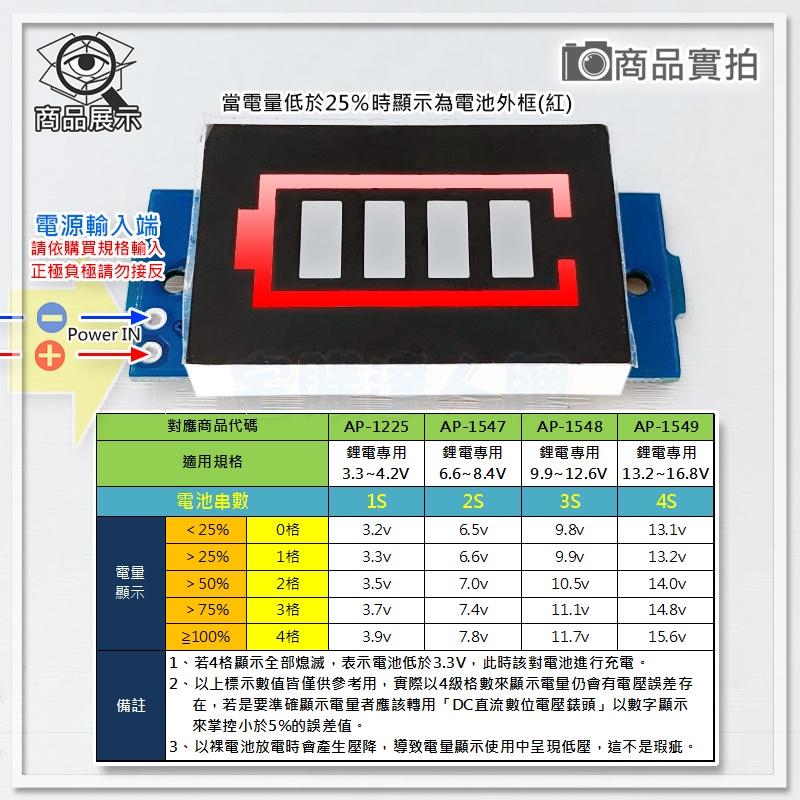 【W85】DIY 電量顯示器《鋰電池電量指示板》4級顯示 安裝簡易 多款可選 【AP-1225@】-細節圖5