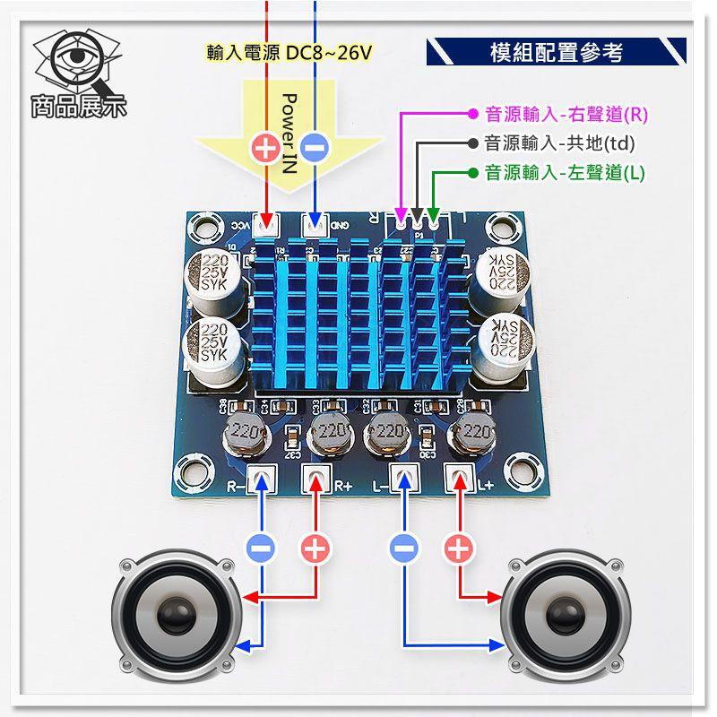 現貨【W85】DIY 30W《 數位功放模組》XH-A232 D類功放 立體聲道 寬電壓 內建指示燈【AP-1598】-細節圖3