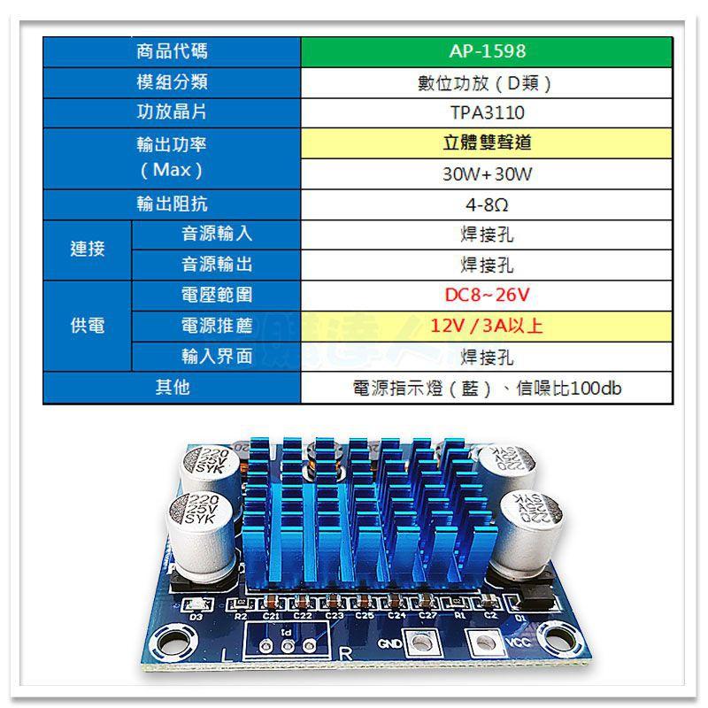 現貨【W85】DIY 30W《 數位功放模組》XH-A232 D類功放 立體聲道 寬電壓 內建指示燈【AP-1598】-細節圖4