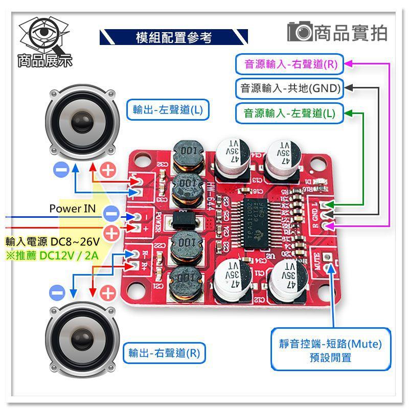 【W85】DIY TPA3110《 數位功放模組》15X2 D類功放 寬電壓 立體聲道輸出 內建指示燈【AP-1588】-細節圖3