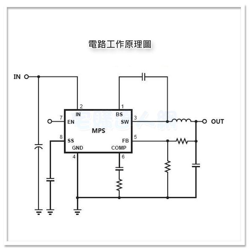 現貨【W85】 DIY 3A 《USB穩壓供電模組》雙USB輸出充電 寬電壓輸入 高轉換率 電源指示【AP-1437】-細節圖5