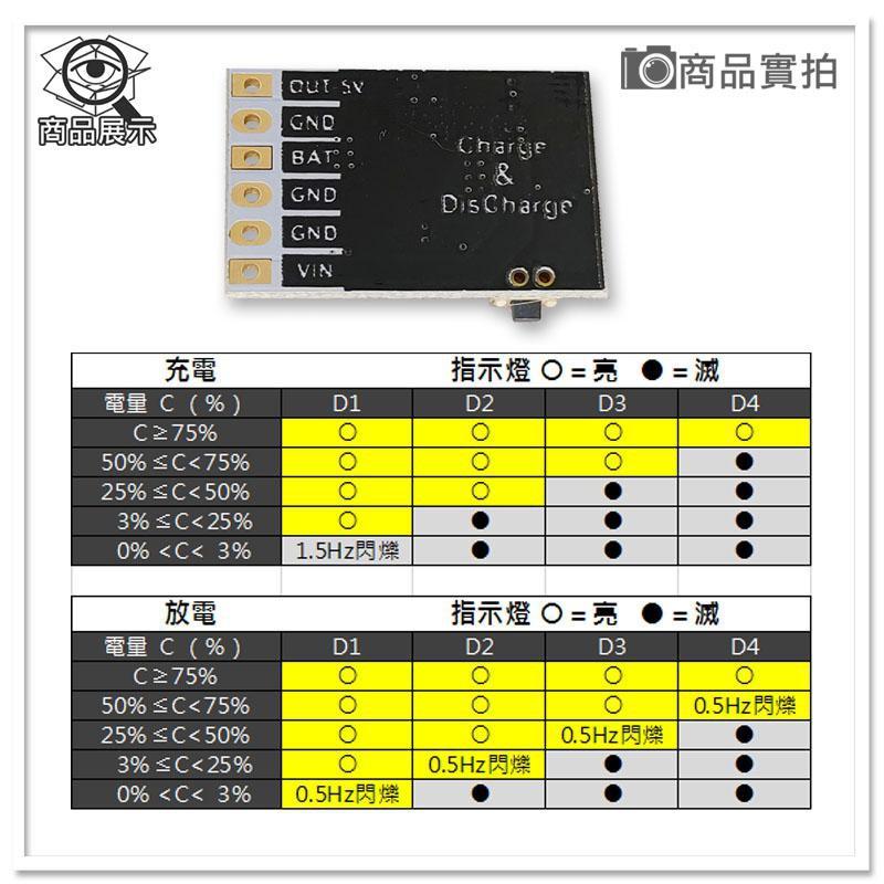 【W85】升級版《5V2A充放電模組》5V 2A 充放電一體模組 鋰電池充電升壓移動電源板充放保護【AP-1338】-細節圖6