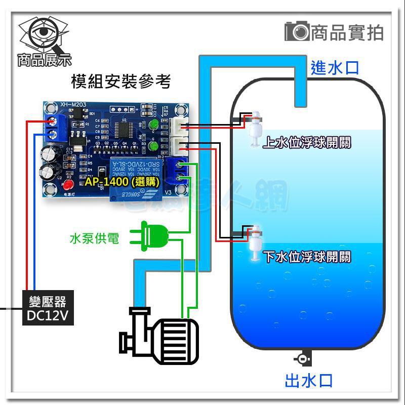 【W85】DIY《浮球水位開關配件》M10 液位感應器 液位水泵控制器 浮球開關 【AP-1398】-細節圖4