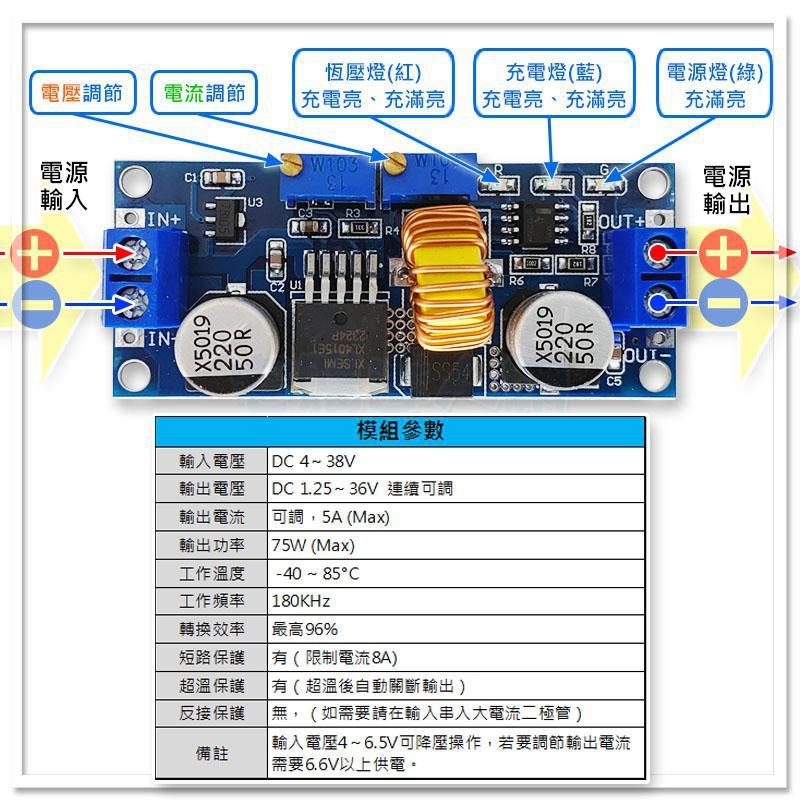 現貨【W85】DIY XL4015E1 《DC降壓恆流模組》5A 恒流降壓 寬電壓輸入 電源指示 【AP-1544】-細節圖3