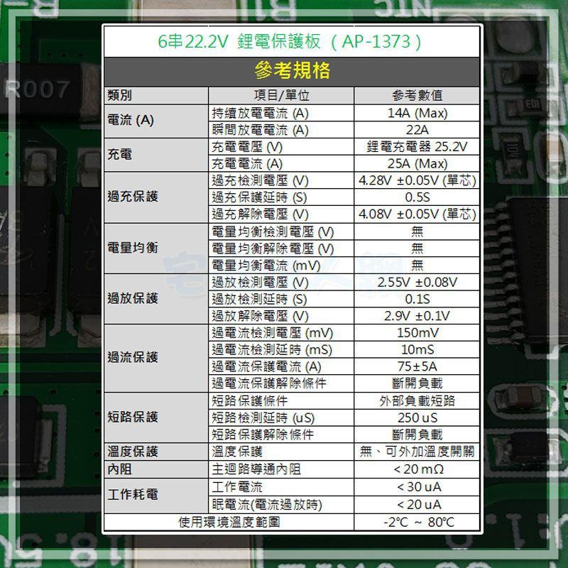 【W85】 DIY《25.2V鋰電池保護 》6串14A 18650 鋰電池保護板 4MOS【AP-1373】-細節圖5