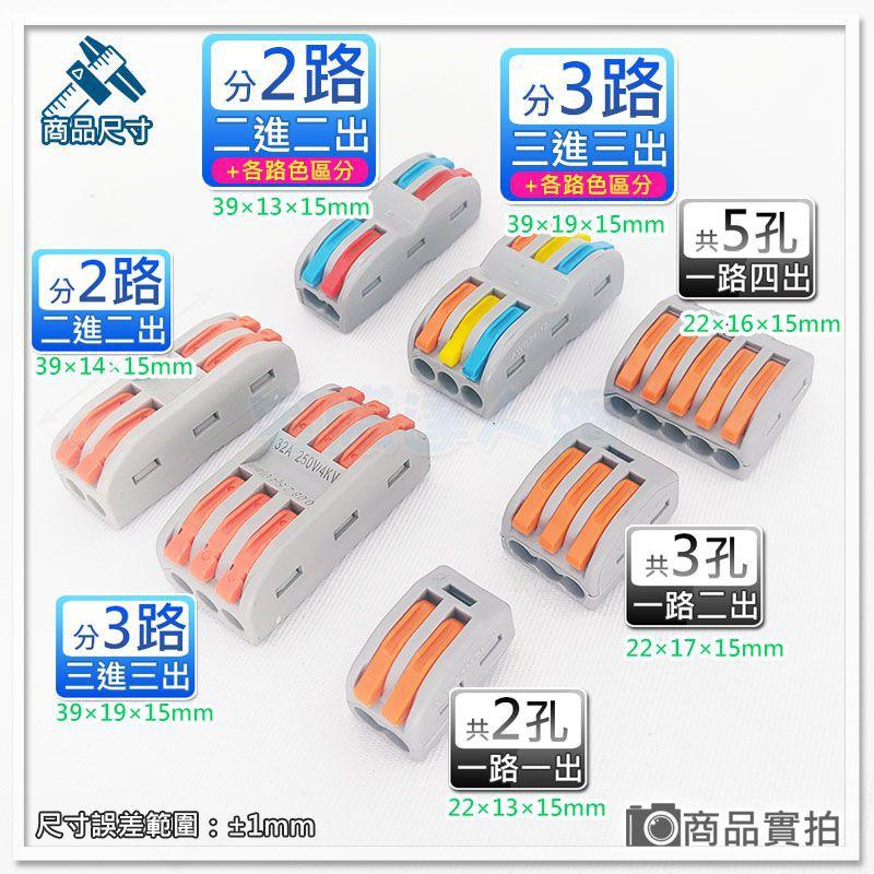 現貨【W85】 DIY 《2進2出》彩色 SPL-2 快速接線端子 電線連接器 快速接頭 二進二出 【AP-1289】-細節圖2
