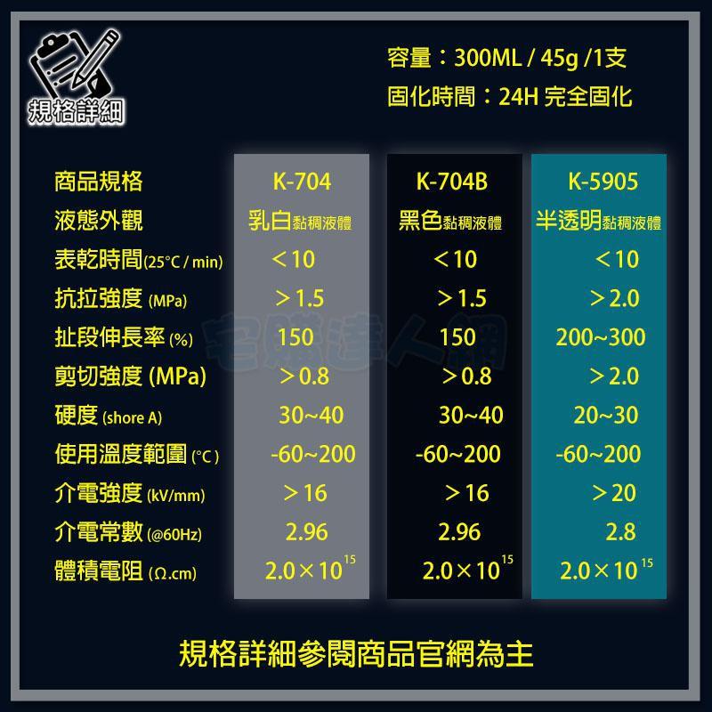 【W85】電子矽橡膠《卡夫特 K-5905》半透 耐高溫膠 防水膠 硅橡膠 電子元件固定絕緣密封 【AP-1484@】-細節圖2