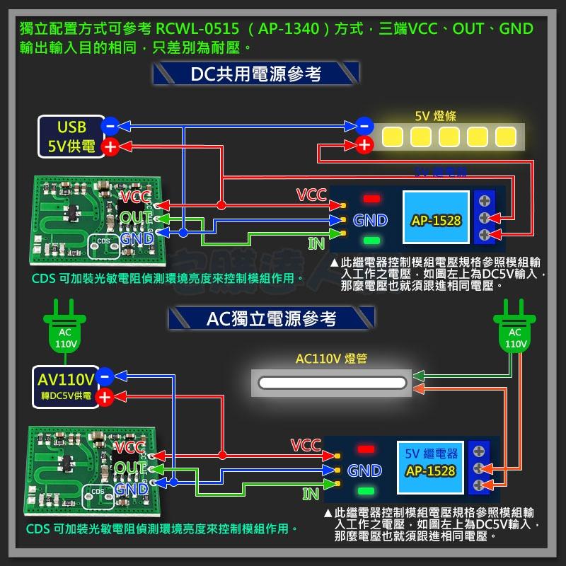 【W85】 DIY 《微波雷達感應模組》人體感應模組 感應距離遠 角度大 RCWL-0516【AP-1167】-細節圖6