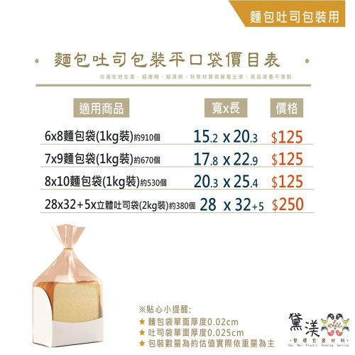 CC✦目錄✦『半條吐司袋麵包袋多尺寸賣場-1kg-2kg裝』台灣製食品袋OPP平口袋 12兩土司袋金蔥封口魔帶 黛渼
