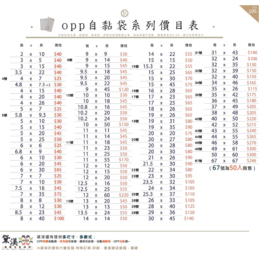 『鳳梨酥專用袋8*8+4cm』透明自黏包裝袋 自黏塑膠袋 (可批發客製尺寸印刷LOGO)黛渼QG0808-細節圖2