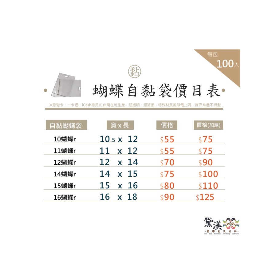 QQ【♣目錄♣蝴蝶孔-OPP自黏袋-多尺寸綜合賣場】悠遊卡一卡通專用收藏透明包裝袋 黛渼 【買10包送1包】-細節圖2