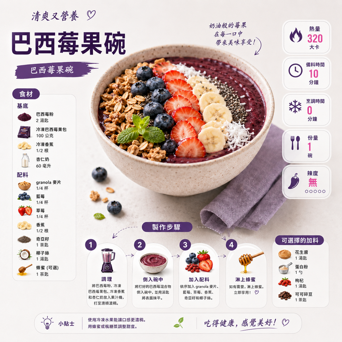 【巴西好物】(效期最長至2028/06/15) 巴西莓粉-超級水果-原廠原裝100公克-現貨 Mawe Acai-細節圖3