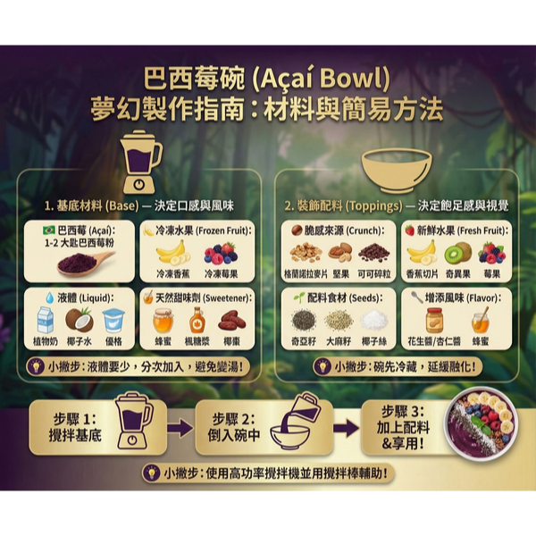 【巴西好物】(效期最長至2028/06/15) 巴西莓粉-超級水果-原廠原裝100公克-現貨 Mawe Acai-細節圖4