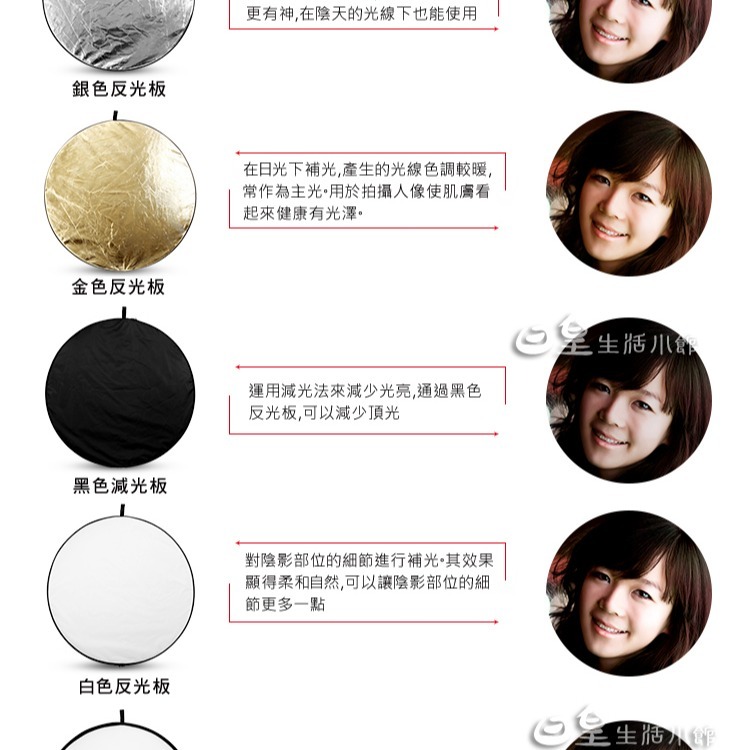 反光板 折疊攜帶式五合一反光板 補光板 吸光板 背景板 柔光板 銀白色 金銀色 贈收納袋 日皇-細節圖7