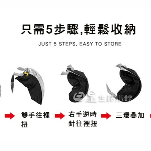 反光板 折疊攜帶式五合一反光板 補光板 吸光板 背景板 柔光板 銀白色 金銀色 贈收納袋 日皇-細節圖8