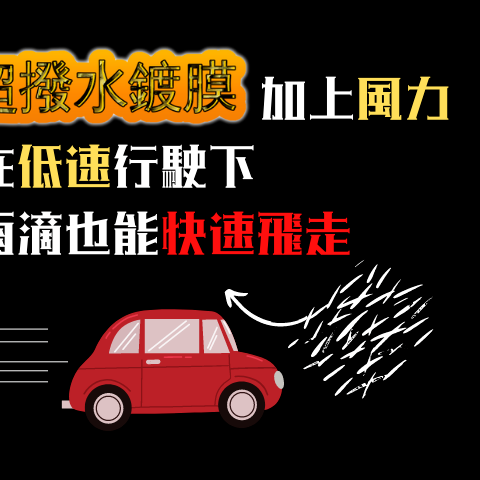 【魔法小屋】SOFT99 超級免雨刷玻璃精 C236 70ml 6倍耐久 超強防水力 1年超長效 玻璃鍍膜 撥水劑-細節圖5