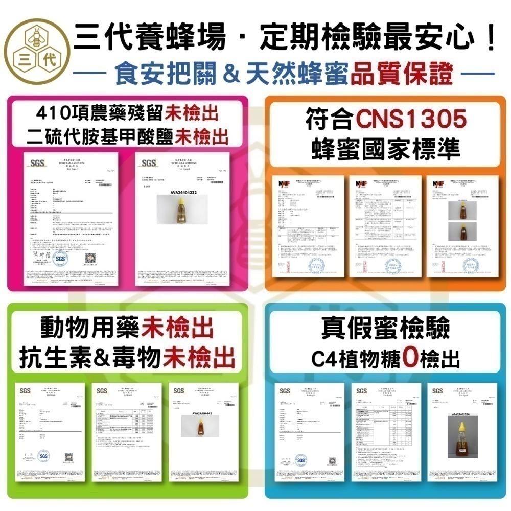 【三代養蜂場•國產認證蜜】2025年➤5台斤100%台灣蜂蜜│⭐️免運⭐️隔日出貨⭐️滿額贈│龍眼蜜．荔枝蜜．百花蜜│-細節圖10