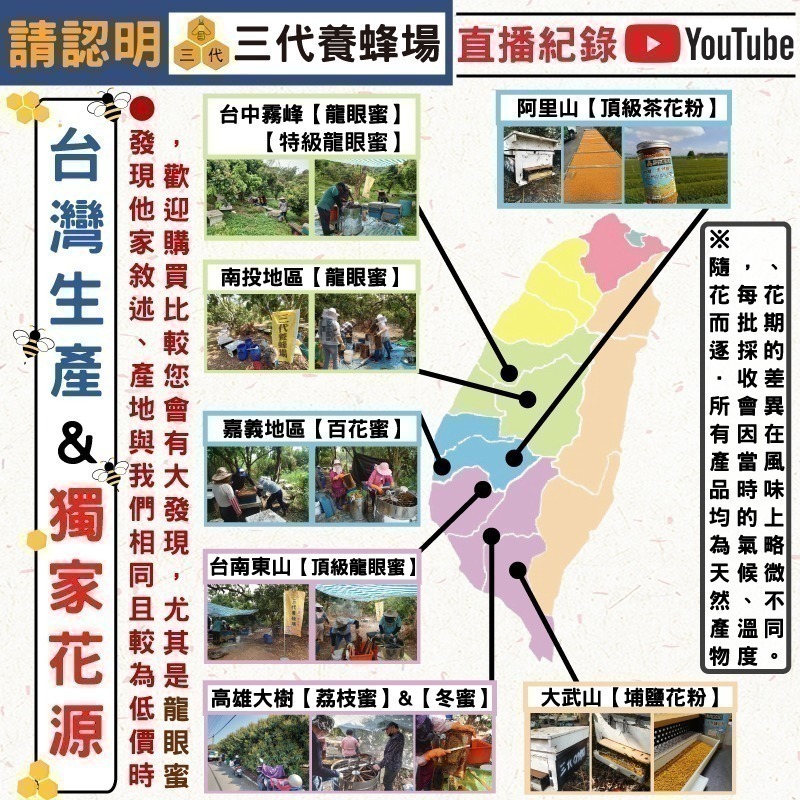 【三代養蜂場•國產認證蜜】2025年➤3台斤100%台灣蜂蜜│⭐️免運⭐️隔日出貨⭐️滿額贈│龍眼蜜．荔枝蜜．百花蜜│-細節圖9