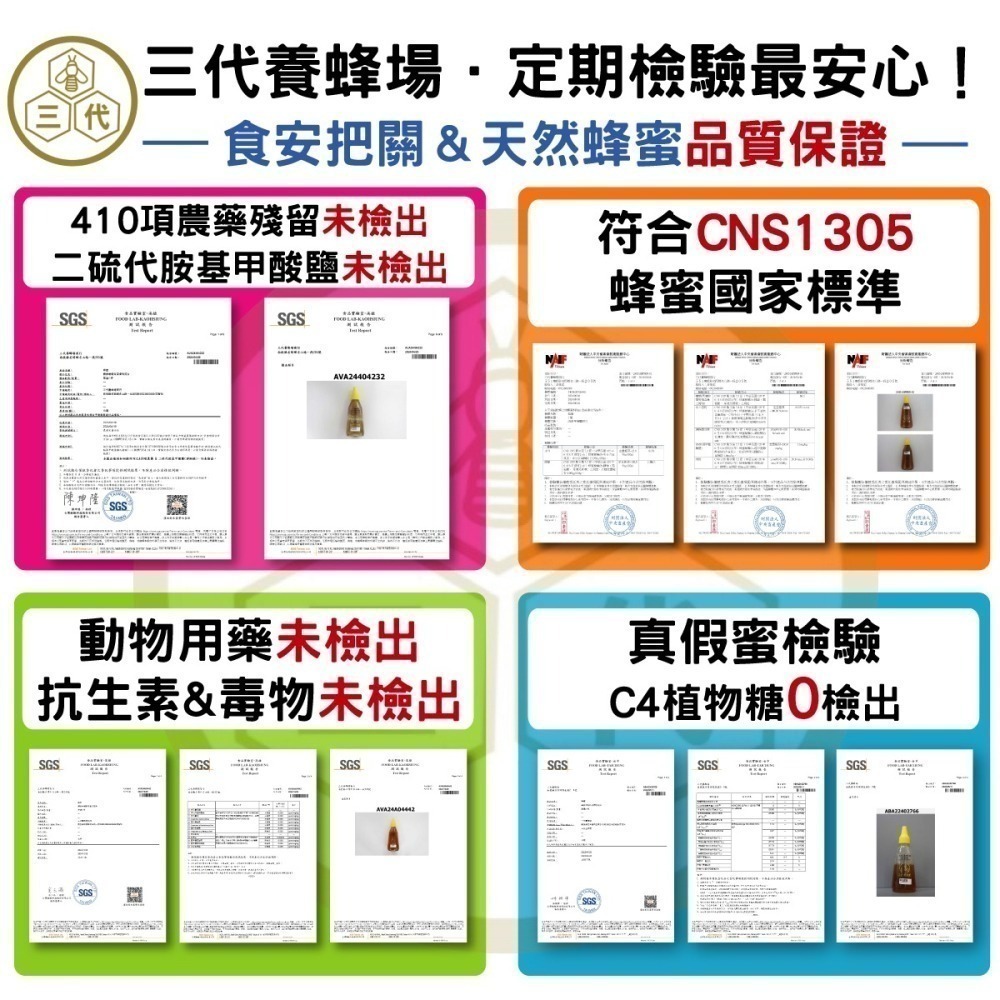 【三代養蜂場•國產認證蜜】2025年➤700克100%台灣蜂蜜│⭐️盒裝⭐️隔日出貨⭐️滿額贈│龍眼蜜．荔枝蜜．百花蜜-細節圖10