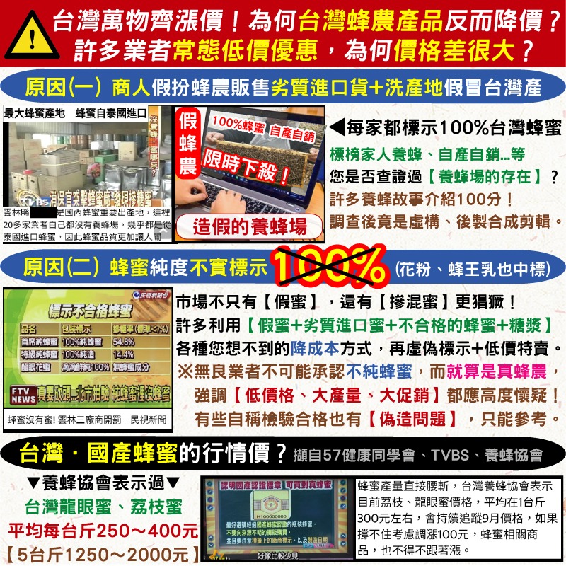 【三代養蜂場】2025年➤100克100%台灣蜂蜜．擠壓瓶│⭐️隔日出貨⭐️蜂蜜多項自主檢驗│龍眼蜜．荔枝蜜．百花蜜│-細節圖2