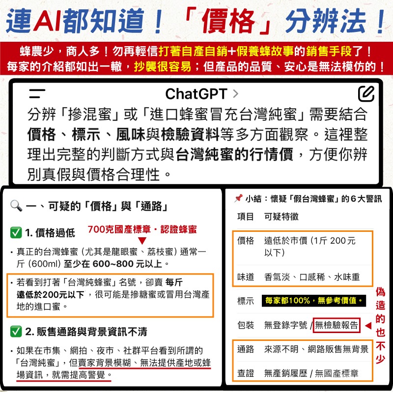 【三代養蜂場】2025年➤100克100%台灣蜂蜜．擠壓瓶│⭐️隔日出貨⭐️蜂蜜多項自主檢驗│龍眼蜜．荔枝蜜．百花蜜│-細節圖4