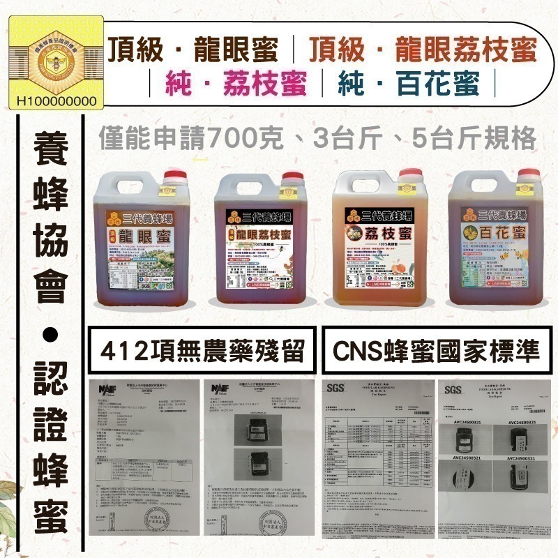 【三代養蜂場】2025年➤100克100%台灣蜂蜜．擠壓瓶│⭐️隔日出貨⭐️蜂蜜多項自主檢驗│龍眼蜜．荔枝蜜．百花蜜│-細節圖7
