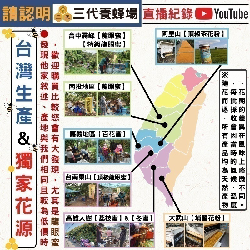 【三代養蜂場】2025年➤100克100%台灣蜂蜜．擠壓瓶│⭐️隔日出貨⭐️蜂蜜多項自主檢驗│龍眼蜜．荔枝蜜．百花蜜│-細節圖9