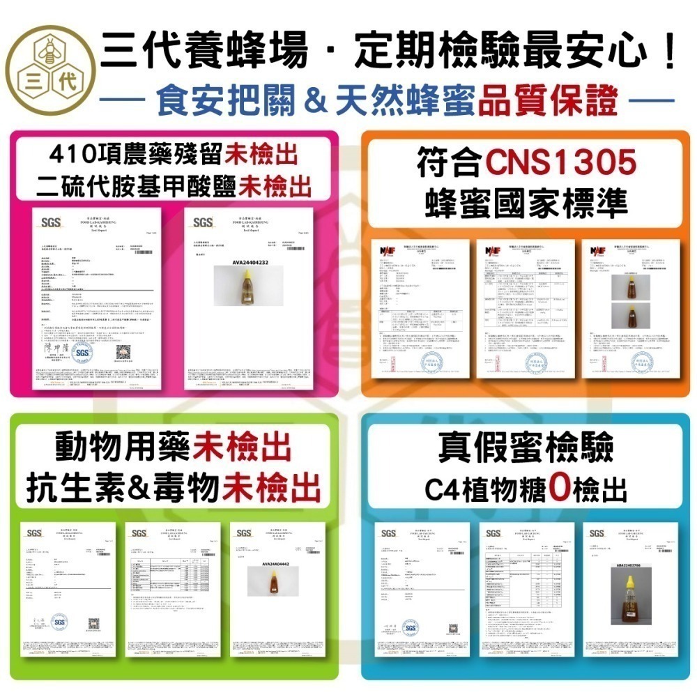 【三代養蜂場】2025年➤100克100%台灣蜂蜜．擠壓瓶│⭐️隔日出貨⭐️蜂蜜多項自主檢驗│龍眼蜜．荔枝蜜．百花蜜│-細節圖10