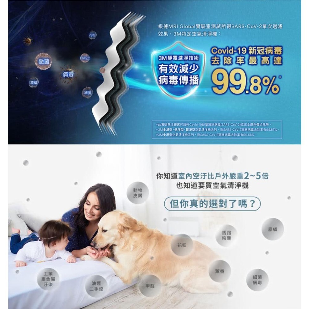 【3M】FA-E180 淨呼吸倍淨型空氣清淨機-適用6-14坪空間-細節圖3