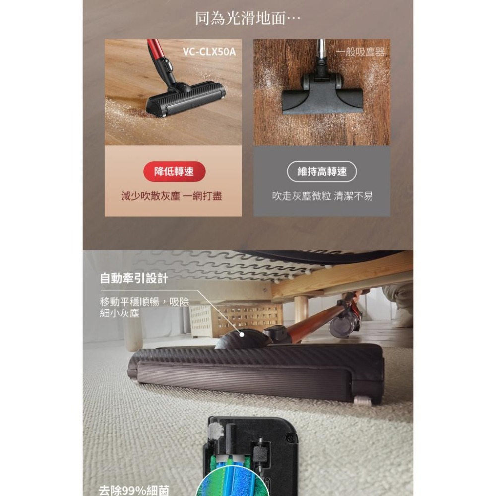 【TOSHIBA 東芝】旋風無線吸塵器(VC-CLX50A)-細節圖7