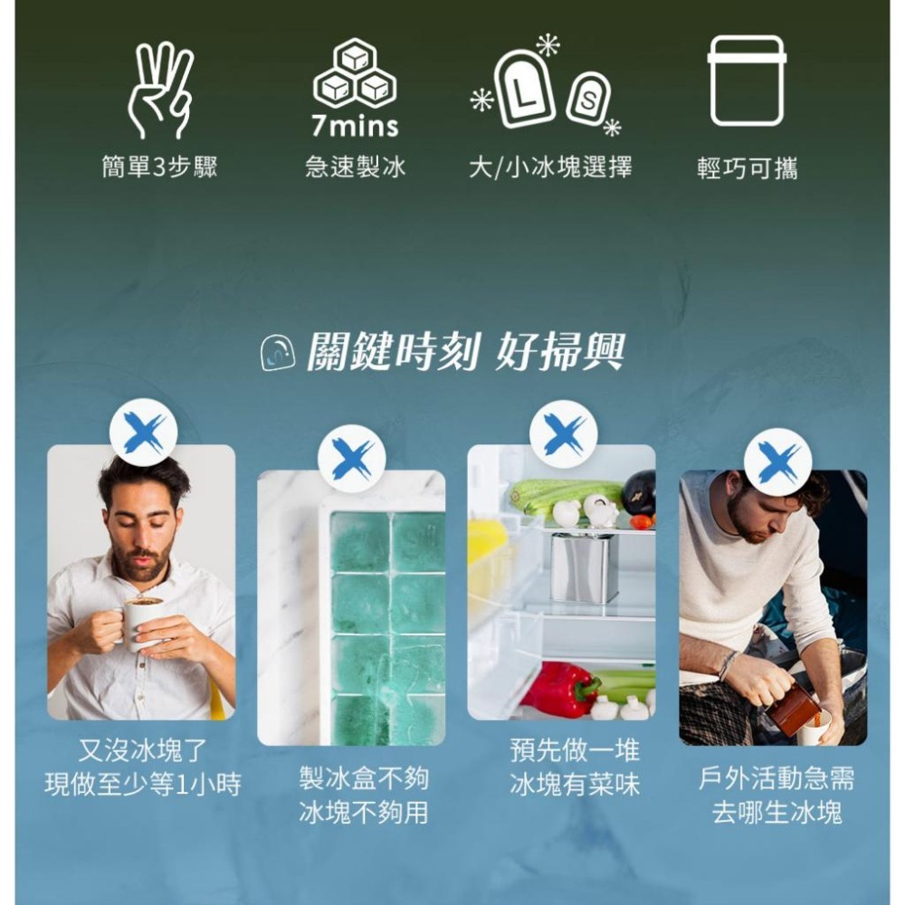 【SAMPO聲寶】全自動極速製冰機-冷杉綠 KJ-CA12R-細節圖3