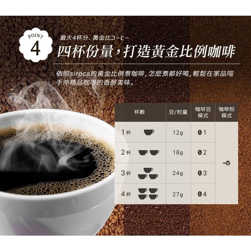 【Siroca】crossline 自動研磨悶蒸咖啡機-紅(SC-A1210R)-細節圖6