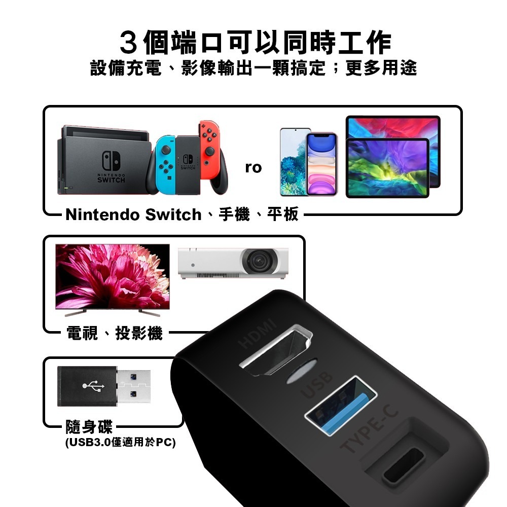 【iBRIDGE】Switch Dock PD充電器(30W快充 可取代TV底座)-細節圖3