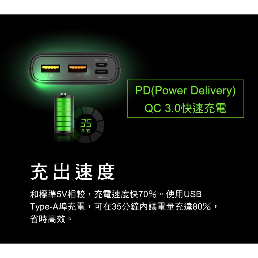 【SP 廣穎】C10QC 10000mAh 18W 三孔輸出 支援PD/QC快充 口袋型行動電源(黑/白)-細節圖6