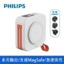 【Philips 飛利浦】10000mAh多功能十合一螢幕顯示行動電源(磁吸自帶雙線無線手機支架)DLP4347C-規格圖5