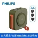 【Philips 飛利浦】10000mAh多功能十合一螢幕顯示行動電源(磁吸自帶雙線無線手機支架)DLP4347C-規格圖5