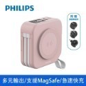 【Philips 飛利浦】10000mAh多功能十合一螢幕顯示行動電源(磁吸自帶雙線無線手機支架)DLP4347C-規格圖5