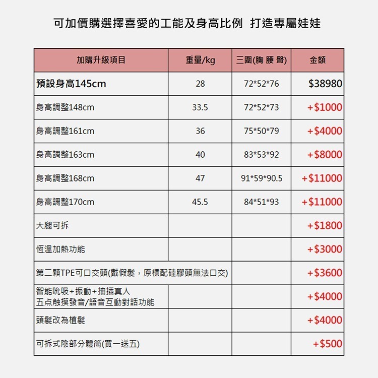 【War Horse 戰馬】口腔頭TPE真人矽膠娃娃 情趣娃娃實體帶骨架(欣怡 145cm｜可選配客製化) 贈赤兔馬-細節圖5
