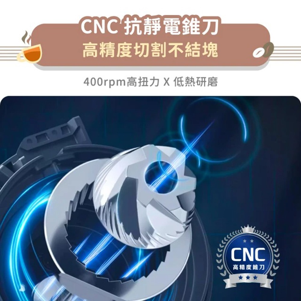 【義大利Giaretti 珈樂堤】《 小天秤 》半自動義式咖啡機(GT-CM01)-細節圖3