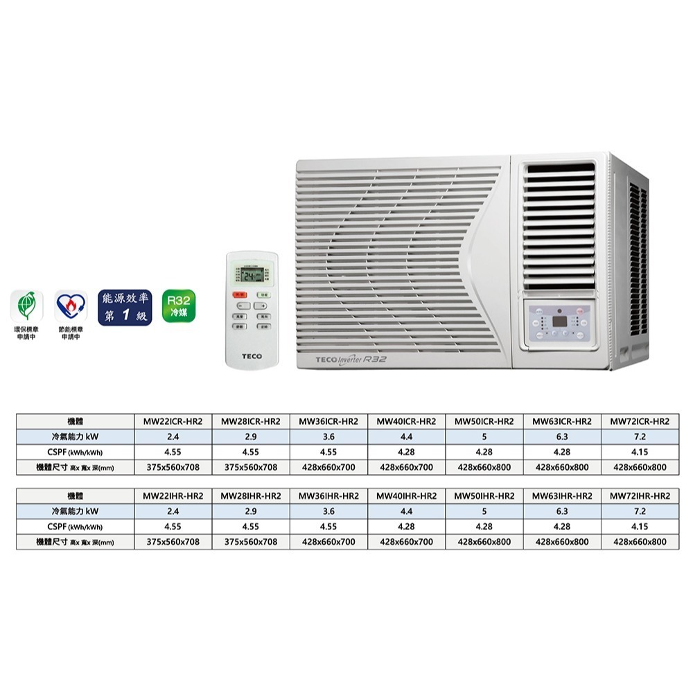 【TECO東元】 6-7坪 R32一級變頻冷暖右吹窗型冷氣(MW40IHR-HR2  含基本安裝)-細節圖2