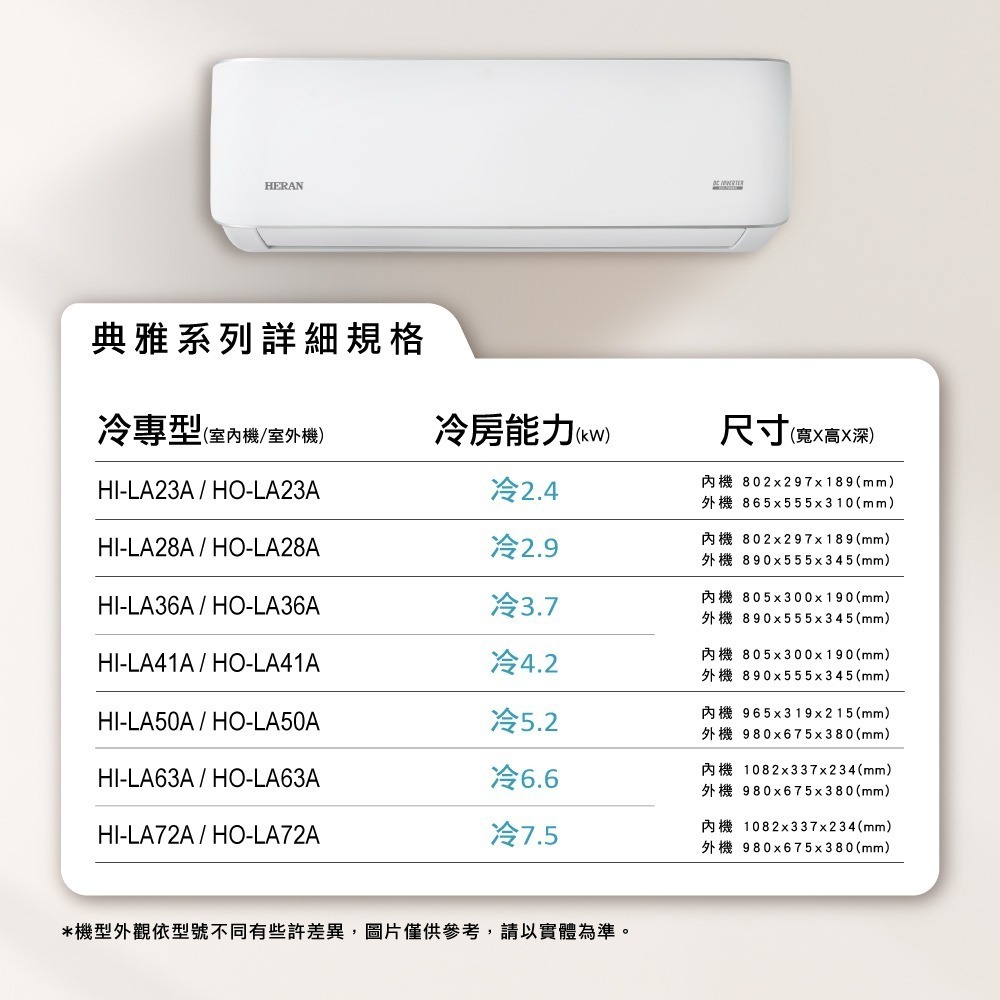 【HERAN 禾聯】 5-7坪耀金典雅型冷專分離式空調(HI/HO-LA36A) 含基本安裝-細節圖10