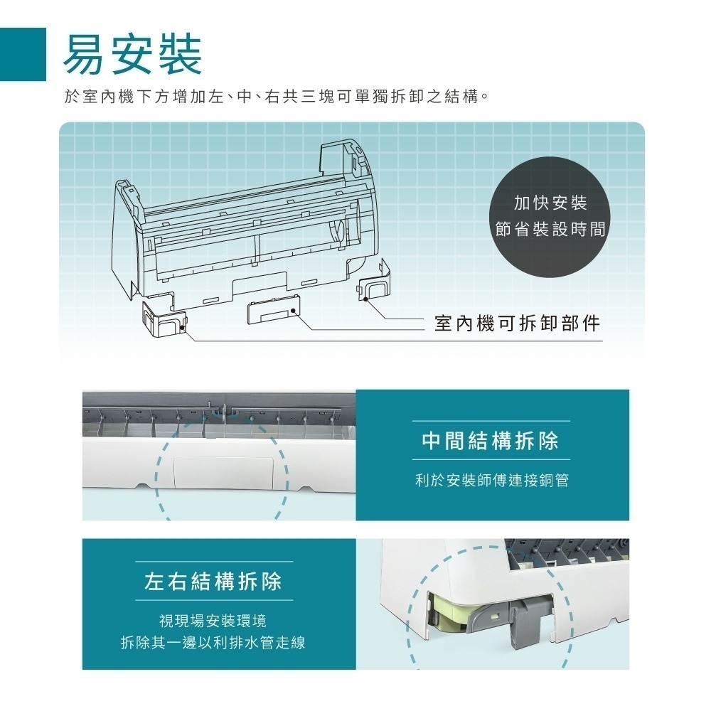 【HERAN 禾聯】 12-14坪耀金典雅型冷專分離式空調(HI/HO-LA72A) 含基本安裝-細節圖9