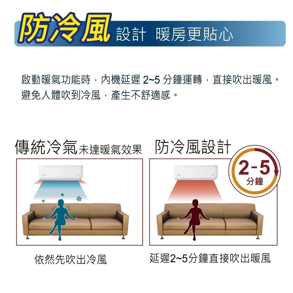 【HERAN 禾聯】 3-5坪耀金典雅型冷暖分離式空調(HI/HO-LA28AH)含基本安裝-細節圖3