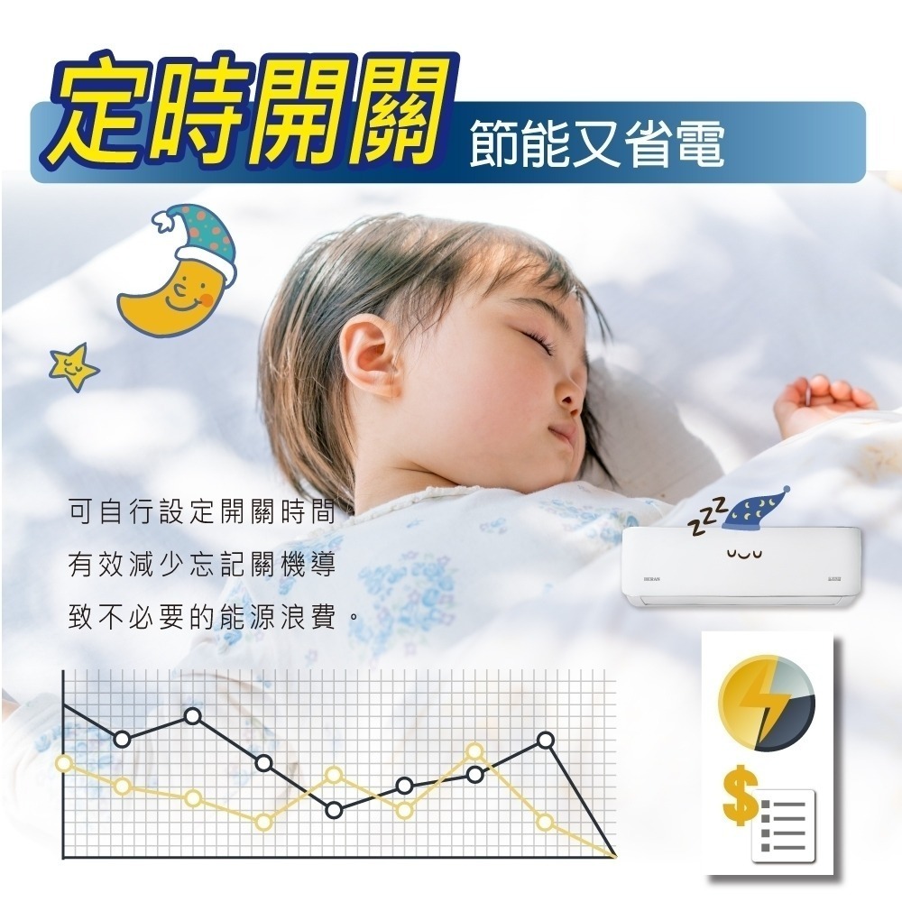 【HERAN 禾聯】 6-8坪耀金典雅型冷暖分離式空調(HI/HO-LA41AH)含基本安裝-細節圖7