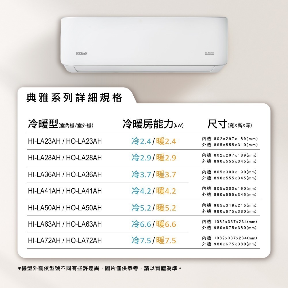 【HERAN 禾聯】 10-12坪耀金典雅型冷暖分離式空調(HI/HO-LA63AH)含基本安裝-細節圖11