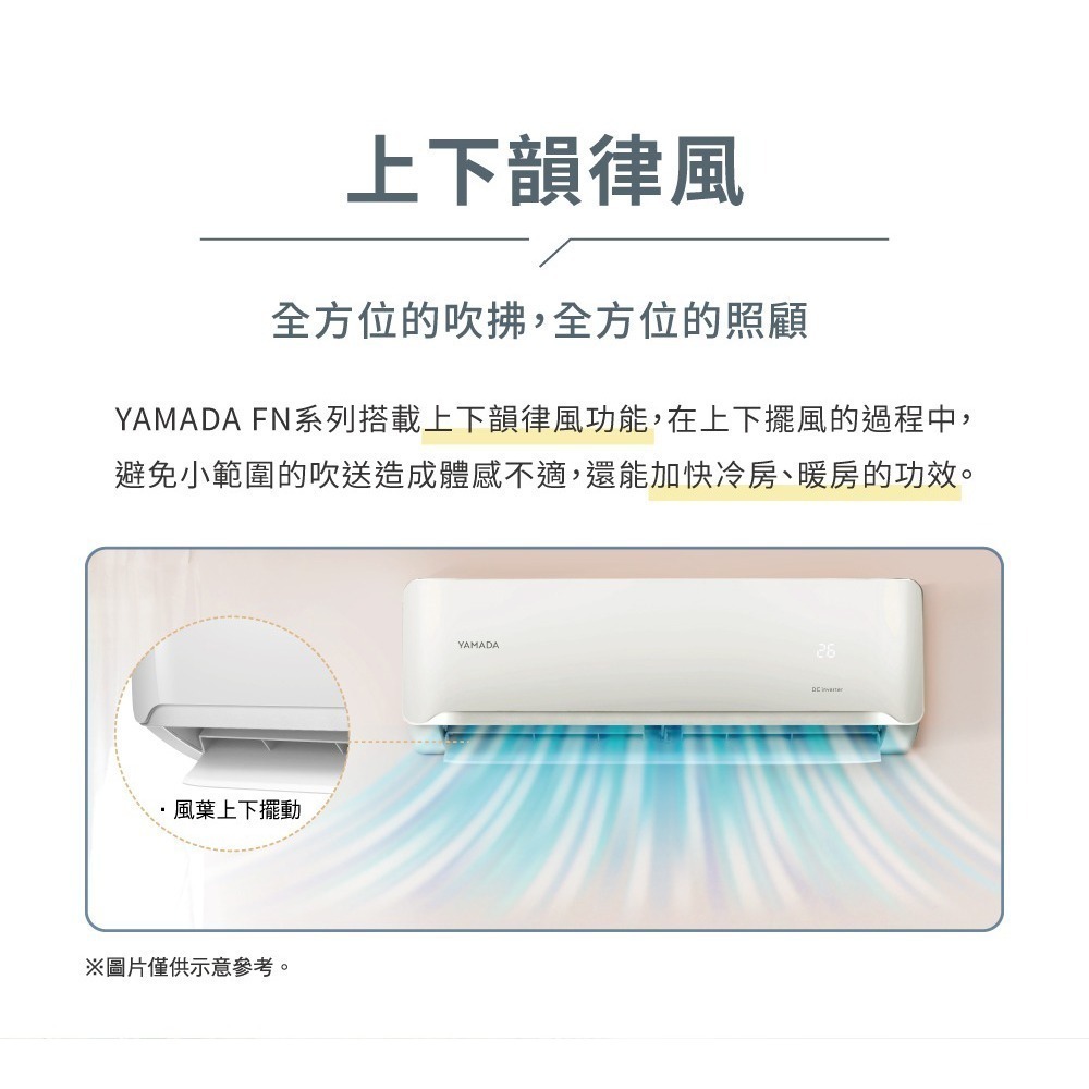 【YAMADA 山田家電】2-4坪冷專變頻分離式空調(YDS/YDC-FN23A) 含基本安裝-細節圖9
